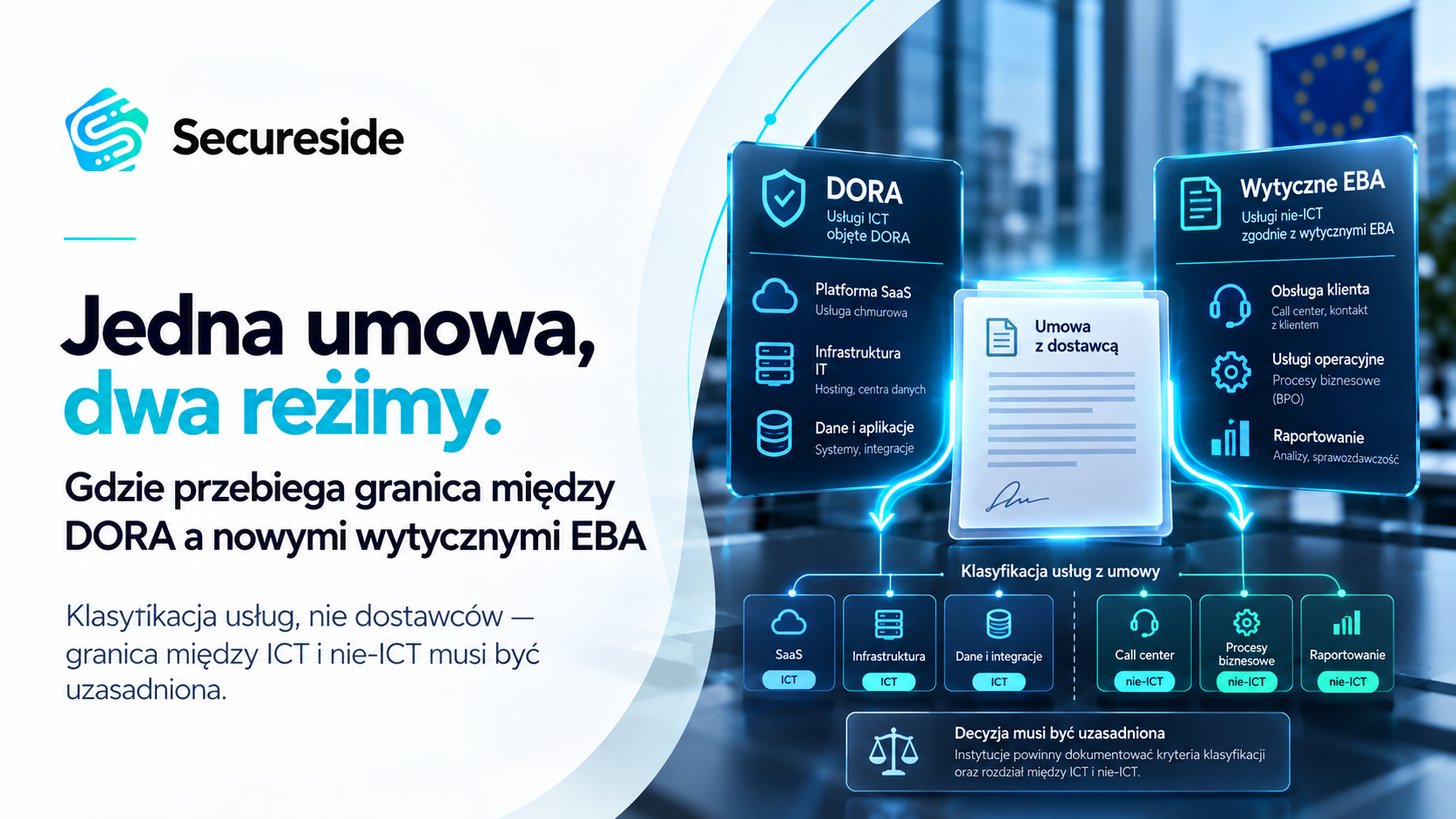 Gdzie przebiega granica między DORA a nowymi wytycznymi EBA