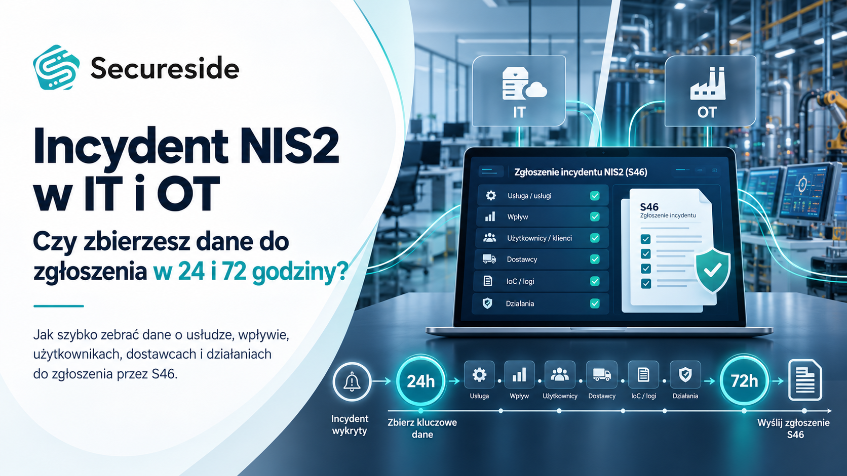 W OT incydent zaczyna się jako awaria – czy zbierzesz dane do zgłoszenia w 24 i 72 godziny?